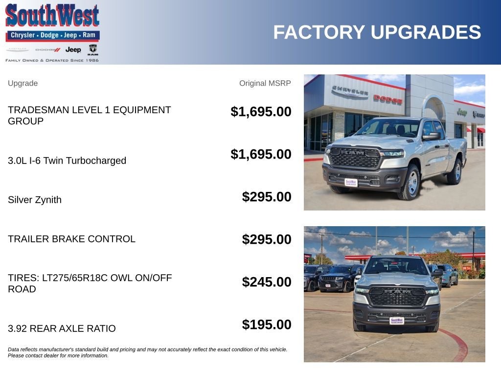 2027 RAM Ram 1500 Tradesman