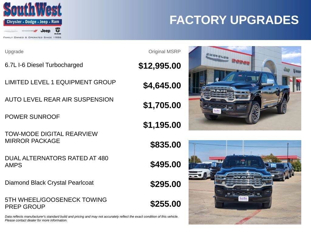 2027 RAM Ram 2500 Limited