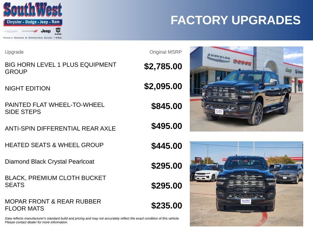 2027 RAM Ram 2500 Lone Star
