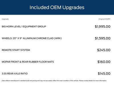2023 RAM 1500 Big Horn/Lone Star