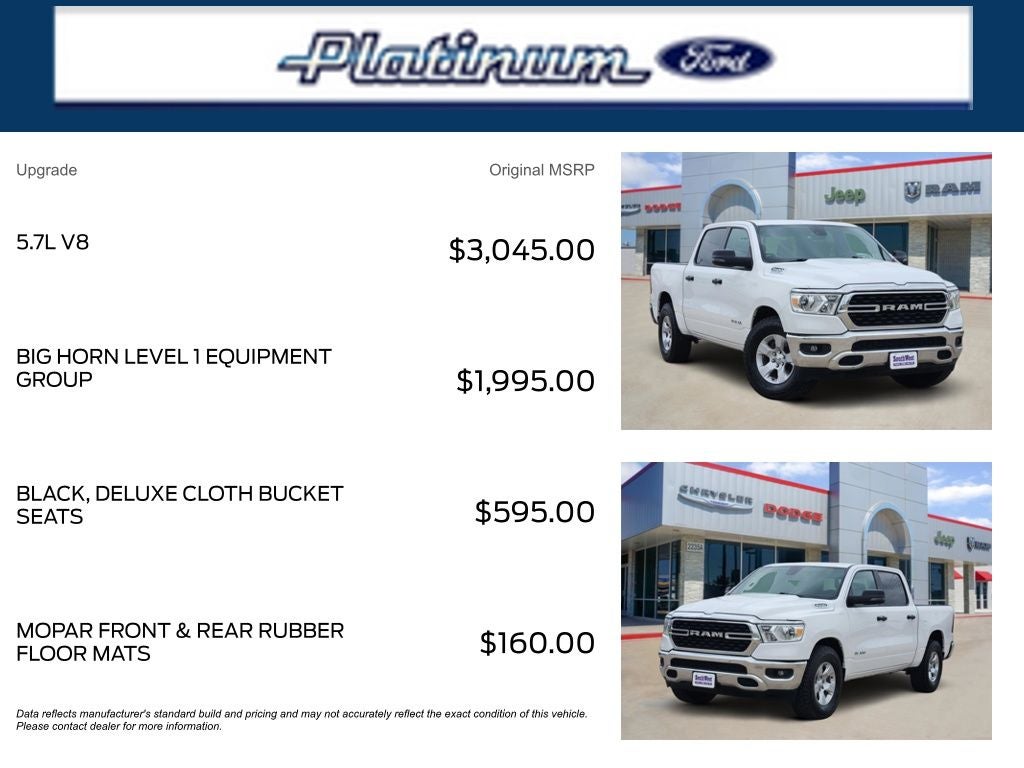 2023 RAM 1500 Big Horn/Lone Star