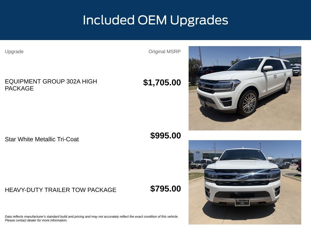 2023 Ford Expedition Max Limited