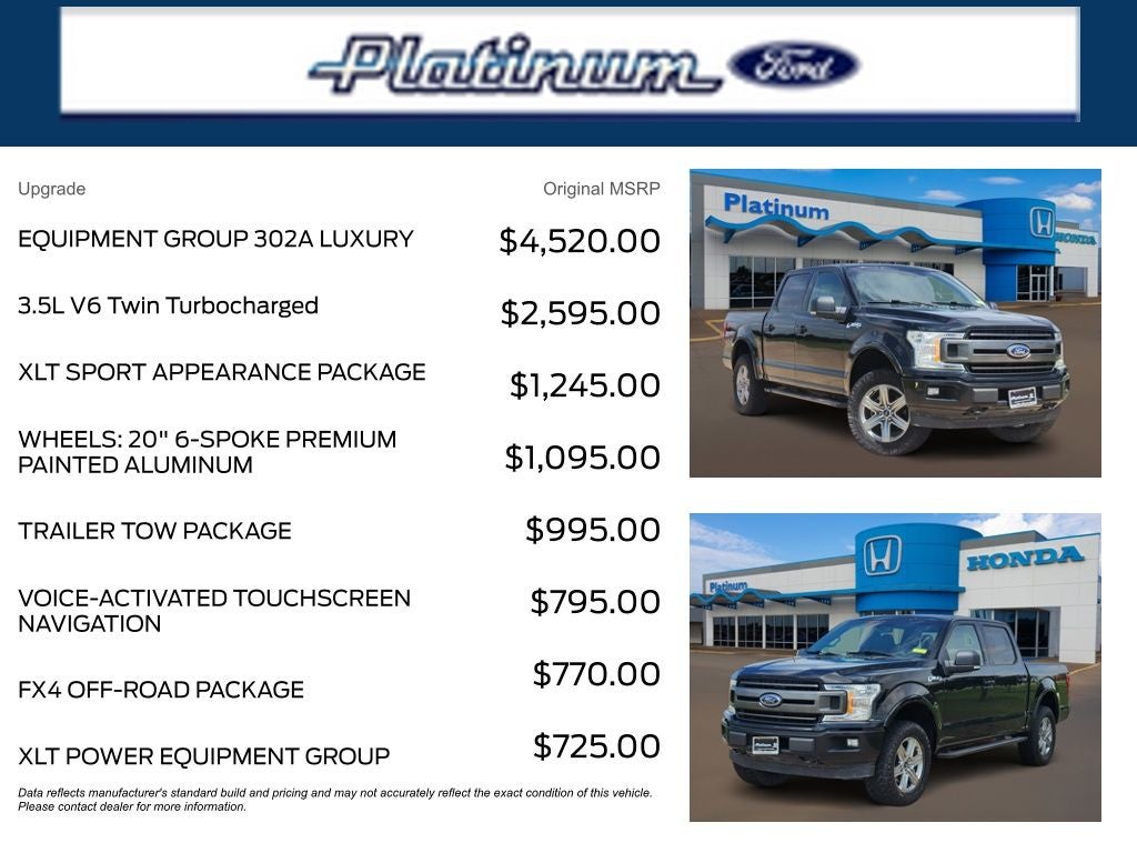2018 Ford F-150 XLT