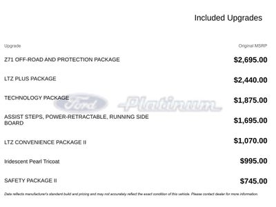 2019 Chevrolet Silverado 1500 LTZ