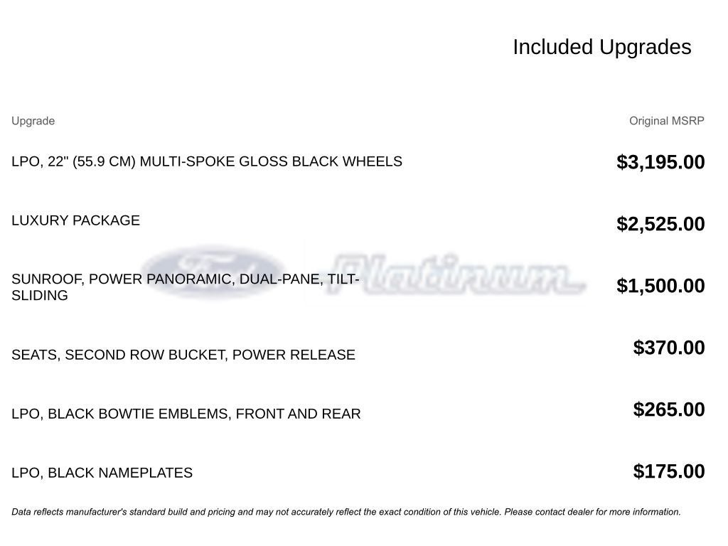 2022 Chevrolet Tahoe LT